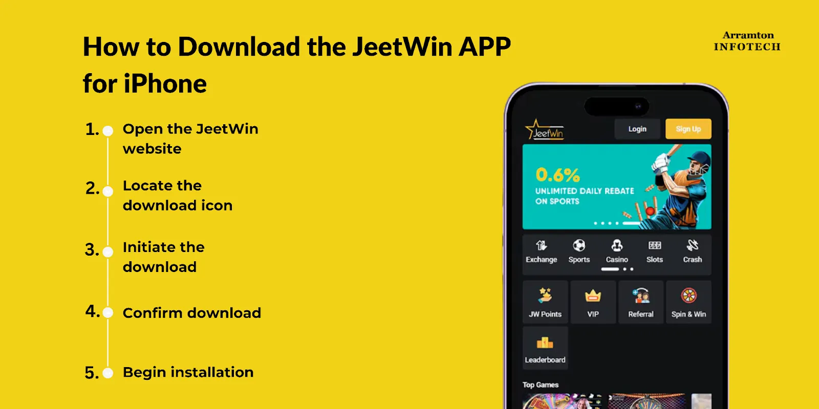 JeeTwin এবং অন্যান্য প্রকৌশল পরিষেবাগী আইন বিপদ তুলনা করুন।